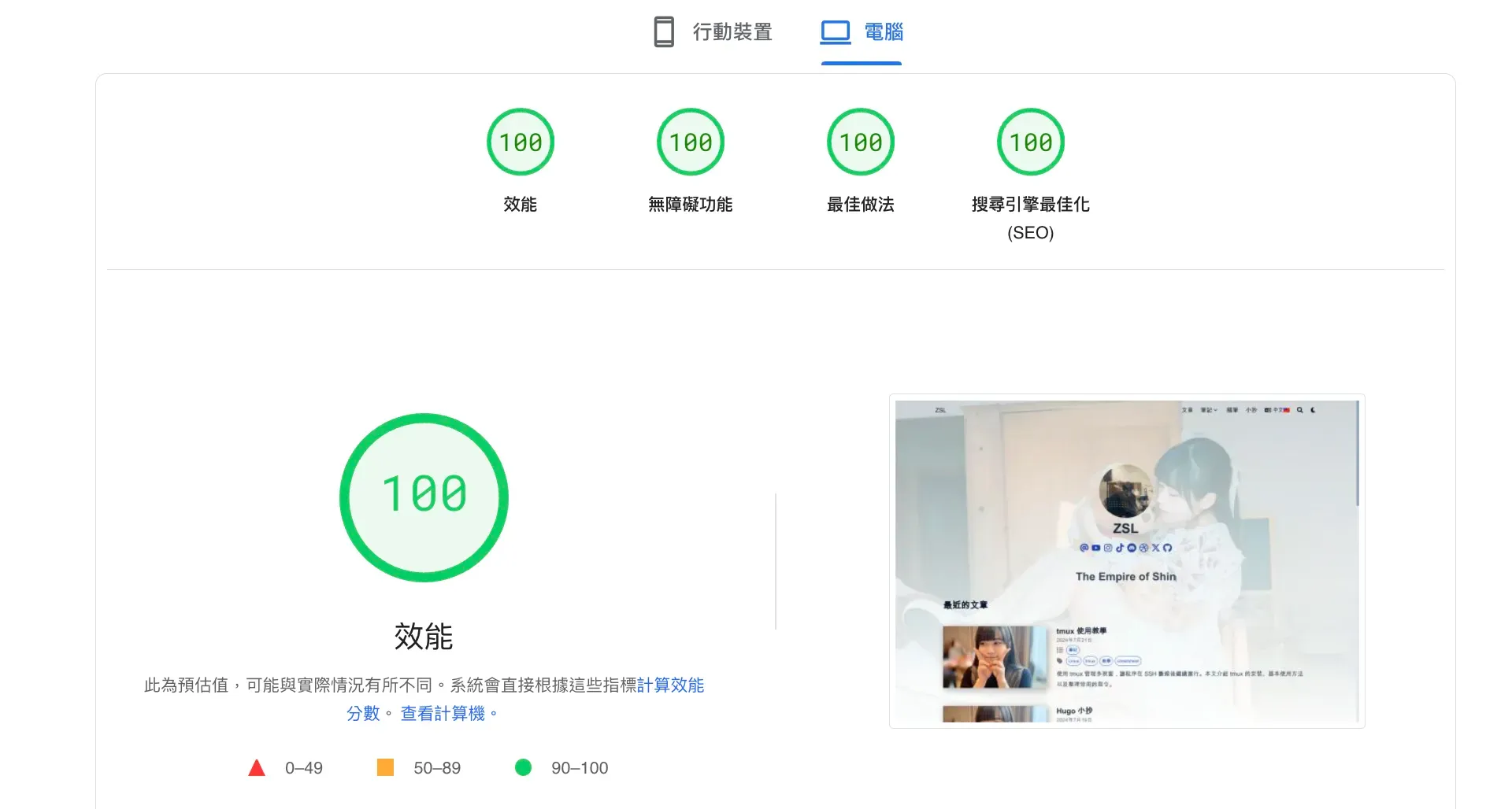 pagespeed
