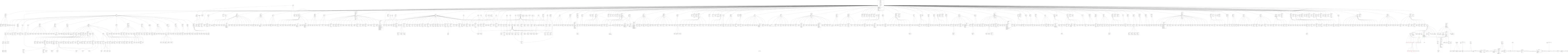 UML gallery-dl