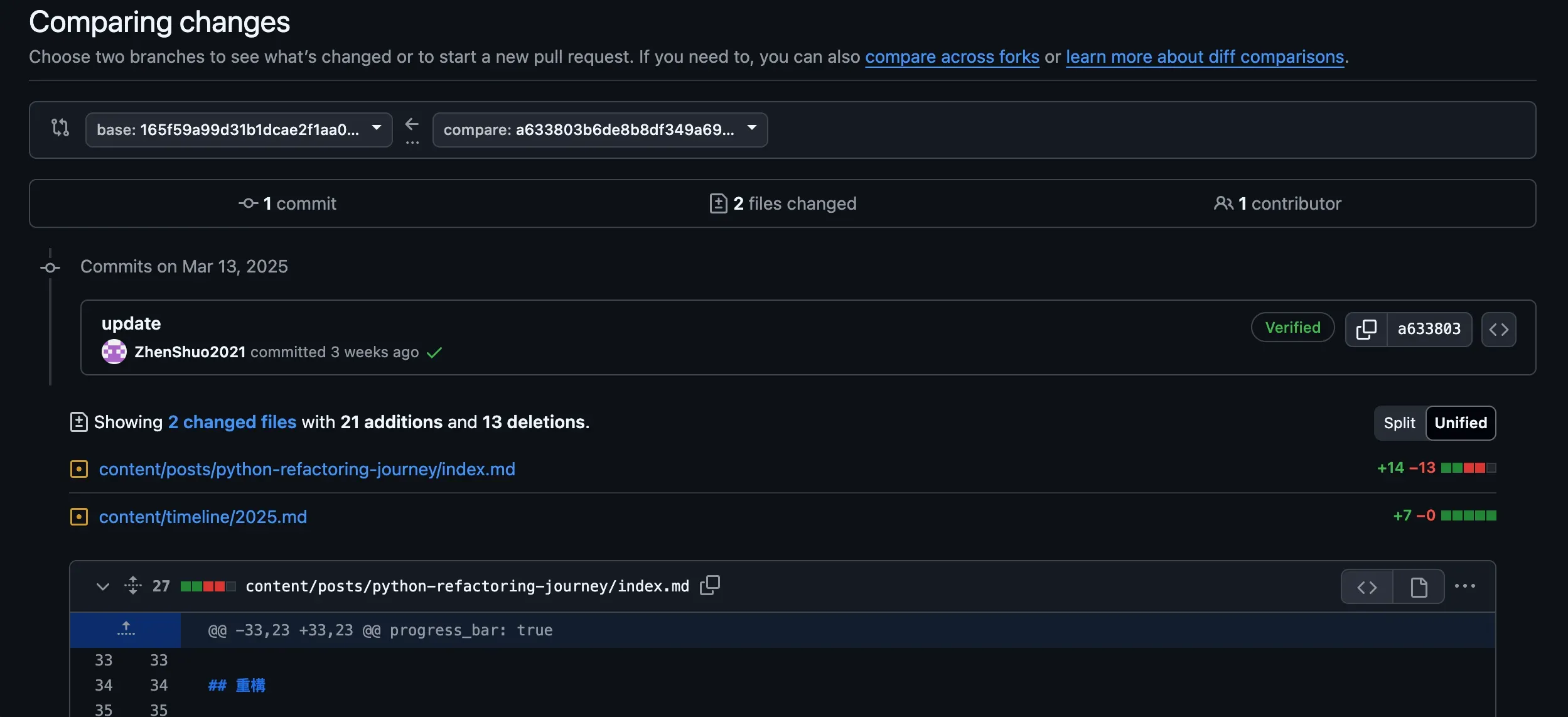 repo-activity