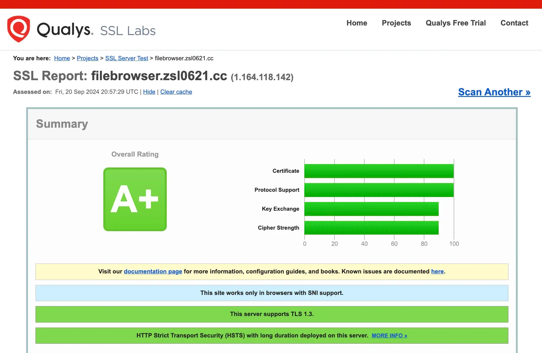 ssl-labs.webp